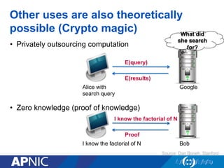 Other uses are also theoretically
possible (Crypto magic)
•  Privately outsourcing computation
•  Zero knowledge (proof of knowledge)
Source: Dan Boneh, Stanford
Alice with
search query
Google
E(query)
E(results)
What did
she search
for?
I know the factorial of N Bob
I know the factorial of N
Proof
 