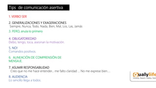 Tips de comunicación asertiva
1. VERBO SER
2. GENERALIZACIONES Y EXAGERACIONES
Siempre, Nunca, Todo, Nada, Bien, Mal, Los, Las, Jamás
3. PERO, anula lo primero
5. NO!
Comandos positivos.
4. OBLIGATORIEDAD
Debo, tengo, toca, asesinan la motivación.
6. ALINEACIÓN DE COMPRENSIÓN DE
MENSAJE.
7. ASUMIR RESPONSABILIDAD
Creo que no me hace entender… me falto claridad … No me exprese bien….
8. AUDIENCIA
Lo sencillo llega a todos.
 