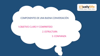 COMPONENTES DE UNA BUENA CONVERSACIÓN
1.OBJETIVO CLARO Y COMPARTIDO
2. ESTRUCTURA
3. CONFIANZA
 
