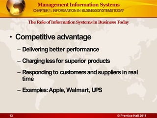 ManagementInformation Systems
CHAPTER1: INFORMATIONIN BUSINESSSYSTEMSTODA
Y
TheRoleofInformationSystemsinBusiness Today
• Competitive advantage
– Delivering better performance
– Charginglessfor superior products
– Respondingto customersandsuppliersin real
time
– Examples:Apple, Walmart, UPS
13 © Prentice Hall 2011
 
