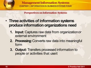 • Threeactivities of information systems
produceinformation organizations need
1. Input: Captures raw data from organizationor
external environment
2. Processing:Converts raw data into meaningful
form
3. Output: Transfers processed information to
people or activities that useit
18 © Prentice Hall 2011
ManagementInformation Systems
CHAPTER1: INFORMATIONIN BUSINESSSYSTEMSTODA
Y
Perspectives onInformation Systems
 