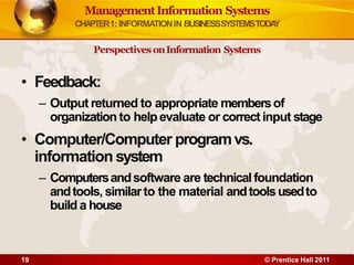 ManagementInformation Systems
CHAPTER1: INFORMATIONIN BUSINESSSYSTEMSTODA
Y
Perspectives onInformation Systems
• Feedback:
– Output returned to appropriate membersof
organization to helpevaluate or correct input stage
• Computer/Computer programvs.
information system
– Computersandsoftware are technical foundation
andtools, similarto the material andtoolsusedto
build a house
19 © Prentice Hall 2011
 
