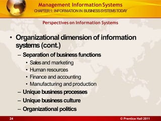 Management InformationSystems
CHAPTER1: INFORMATIONIN BUSINESSSYSTEMSTODA
Y
Perspectives on Information Systems
• Organizational dimensionof information
systems(cont.)
– Separation of businessfunctions
• Salesand marketing
• Human resources
• Finance and accounting
• Manufacturing andproduction
– Uniquebusinessprocesses
– Uniquebusinessculture
– Organizational politics
24 © Prentice Hall 2011
 