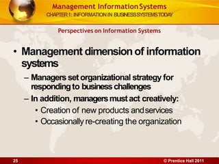 Management InformationSystems
CHAPTER1: INFORMATIONIN BUSINESSSYSTEMSTODA
Y
Perspectives on Information Systems
• Management dimensionof information
systems
– Managerssetorganizational strategy for
respondingto businesschallenges
– In addition, managersmustact creatively:
• Creation of new products andservices
• Occasionally re-creating the organization
25 © Prentice Hall 2011
 