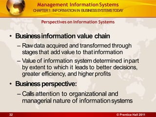 Management InformationSystems
CHAPTER1: INFORMATIONIN BUSINESSSYSTEMSTODA
Y
Perspectives on Information Systems
• Businessinformation value chain
– Rawdata acquired and transformed through
stagesthat add value to thatinformation
– Value of information system determined inpart
by extent to which it leads to better decisions,
greater efficiency, and higherprofits
• Businessperspective:
– Callsattention to organizational and
managerial nature of informationsystems
32 © Prentice Hall 2011
 