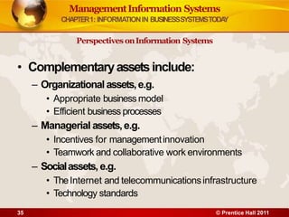 ManagementInformation Systems
CHAPTER1: INFORMATIONIN BUSINESSSYSTEMSTODA
Y
Perspectives onInformation Systems
• Complementaryassetsinclude:
– Organizational assets,e.g.
• Appropriate business model
• Efficient business processes
– Managerial assets,e.g.
• Incentives for managementinnovation
• Teamwork and collaborative work environments
– Socialassets, e.g.
• TheInternet and telecommunicationsinfrastructure
• Technology standards
35 © Prentice Hall 2011
 