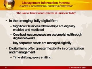 •
6 © Prentice Hall 2011
•
In the emerging, fully digital firm
– Significantbusinessrelationships are digitally
enabled and mediated
– Corebusinessprocessesare accomplishedthrough
digital networks
– Keycorporateassetsare manageddigitally
Digital firms offer greater flexibility in organization
and management
– Timeshifting,spaceshifting
ManagementInformation Systems
CHAPTER1: INFORMATIONIN BUSINESSSYSTEMSTODA
Y
TheRoleofInformationSystemsinBusiness Today
 