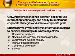 ManagementInformation Systems
CHAPTER1: INFORMATIONIN BUSINESSSYSTEMSTODAY
6. Survival
7 © Prentice Hall 2011
•
•
Growing interdependence between ability to use
information technology and ability to implement
corporate strategies andachievecorporate goals
Businessfirmsinvestheavily in information systems
to achievesixstrategic business objectives:
1. Operational excellence
2. New products, services, and business models
3. Customer and supplier intimacy
4. Improved decision making
5. Competitive advantage
TheRoleofInformationSystemsinBusiness Today
 