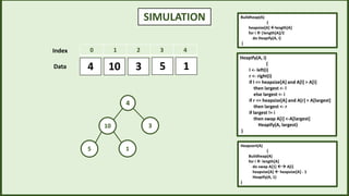 SIMULATION
3
10 5 1
4
0 1 2 3 4
Index
Data
4
10 3
5 1
Heapify(A, i)
{
l <- left(i)
r <- right(i)
if l <= heapsize[A] and A[l] > A[i]
then largest <- l
else largest <- i
if r <= heapsize[A] and A[r] > A[largest]
then largest <- r
if largest != i
then swap A[i] <-A[largest]
Heapify(A, largest)
}
Buildheap(A)
{
heapsize[A] length[A]
for i |length[A]/2
do Heapify(A, i)
}
Heapsort(A)
{
Buildheap(A)
for i  length[A]
do swap A[1]  A[i]
heapsize[A]  heapsize[A] - 1
Heapify(A, 1)
}
 