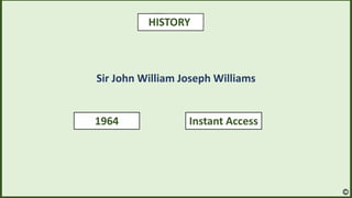 HISTORY
Sir John William Joseph Williams
1964 Instant Access
 