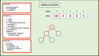 SIMULATION
3
4 5 1
10
0 1 2 3 4
Index
Data
10
4 3
5 1
Heapify(A, i)
{
l <- left(i)
r <- right(i)
if l <= heapsize[A] and A[l] > A[i]
then largest <- l
else largest <- i
if r <= heapsize[A] and A[r] > A[largest]
then largest <- r
if largest != i
then swap A[i] <-A[largest]
Heapify(A, largest)
}
Buildheap(A)
{
heapsize[A] length[A]
for i |length[A]/2
do Heapify(A, i)
}
Heapsort(A)
{
Buildheap(A)
for i  length[A]
do swap A[1]  A[i]
heapsize[A]  heapsize[A] - 1
Heapify(A, 1)
}
 
