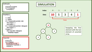 SIMULATION
0 1 2 3 4
3
5 4 1
10
Index
Data
10
5 3
4 1
Swap
Swapping the first
element with the last
element of unsorted
array
Heapify(A, i)
{
l <- left(i)
r <- right(i)
if l <= heapsize[A] and A[l] > A[i]
then largest <- l
else largest <- i
if r <= heapsize[A] and A[r] > A[largest]
then largest <- r
if largest != i
then swap A[i] <-A[largest]
Heapify(A, largest)
}
Buildheap(A)
{
heapsize[A] length[A]
for i |length[A]/2
do Heapify(A, i)
}
Heapsort(A)
{
Buildheap(A)
for i  length[A]
do swap A[1]  A[i]
heapsize[A]  heapsize[A] - 1
Heapify(A, 1)
}
 