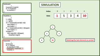 SIMULATION
0 1 2 3 4
3
5 4 10
1
Index
Data
1
5 3
4 10 Deleting the last element as sorted
Heapify(A, i)
{
l <- left(i)
r <- right(i)
if l <= heapsize[A] and A[l] > A[i]
then largest <- l
else largest <- i
if r <= heapsize[A] and A[r] > A[largest]
then largest <- r
if largest != i
then swap A[i] <-A[largest]
Heapify(A, largest)
}
Buildheap(A)
{
heapsize[A] length[A]
for i |length[A]/2
do Heapify(A, i)
}
Heapsort(A)
{
Buildheap(A)
for i  length[A]
do swap A[1]  A[i]
heapsize[A]  heapsize[A] - 1
Heapify(A, 1)
}
 