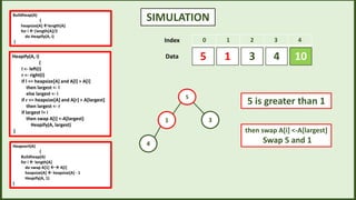 SIMULATION
0 1 2 3 4
3
1 4 10
5
Index
Data
5
1 3
4
5 is greater than 1
then swap A[i] <-A[largest]
Swap 5 and 1
Heapify(A, i)
{
l <- left(i)
r <- right(i)
if l <= heapsize[A] and A[l] > A[i]
then largest <- l
else largest <- i
if r <= heapsize[A] and A[r] > A[largest]
then largest <- r
if largest != i
then swap A[i] <-A[largest]
Heapify(A, largest)
}
Buildheap(A)
{
heapsize[A] length[A]
for i |length[A]/2
do Heapify(A, i)
}
Heapsort(A)
{
Buildheap(A)
for i  length[A]
do swap A[1]  A[i]
heapsize[A]  heapsize[A] - 1
Heapify(A, 1)
}
 