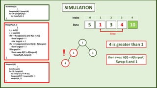 SIMULATION
0 1 2 3 4
3
1 4 10
5
Index
Data
5
1 3
4
4 is greater than 1
then swap A[i] <-A[largest]
Swap 4 and 1
Swap
Heapify(A, i)
{
l <- left(i)
r <- right(i)
if l <= heapsize[A] and A[l] > A[i]
then largest <- l
else largest <- i
if r <= heapsize[A] and A[r] > A[largest]
then largest <- r
if largest != i
then swap A[i] <-A[largest]
Heapify(A, largest)
}
Buildheap(A)
{
heapsize[A] length[A]
for i |length[A]/2
do Heapify(A, i)
}
Heapsort(A)
{
Buildheap(A)
for i  length[A]
do swap A[1]  A[i]
heapsize[A]  heapsize[A] - 1
Heapify(A, 1)
}
 