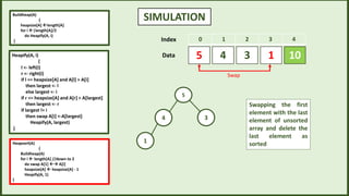 Swap
SIMULATION
0 1 2 3 4
3
4 1 10
5
Index
Data
5
4 3
1
Swapping the first
element with the last
element of unsorted
array and delete the
last element as
sorted
Heapify(A, i)
{
l <- left(i)
r <- right(i)
if l <= heapsize[A] and A[l] > A[i]
then largest <- l
else largest <- i
if r <= heapsize[A] and A[r] > A[largest]
then largest <- r
if largest != i
then swap A[i] <-A[largest]
Heapify(A, largest)
}
Buildheap(A)
{
heapsize[A] length[A]
for i |length[A]/2
do Heapify(A, i)
}
Heapsort(A)
{
Buildheap(A)
for i  length[A] //down to 2
do swap A[1]  A[i]
heapsize[A]  heapsize[A] - 1
Heapify(A, 1)
}
 