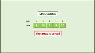 SIMULATION
0 1 2 3 4
4
3 5 10
1
Index
Data
The array is sorted
 