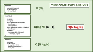 Heapify(A, i)
{
l <- left(i)
r <- right(i)
if l <= heapsize[A] and A[l] > A[i]
then largest <- l
else largest <- i
if r <= heapsize[A] and A[r] > A[largest]
then largest <- r
if largest != i
then swap A[i] <-A[largest]
Heapify(A, largest)
}
Buildheap(A)
{
heapsize[A] length[A]
for i |length[A]/2
do Heapify(A, i)
}
Heapsort(A)
{
Buildheap(A)
for i  length[A]
do swap A[1]  A[i]
heapsize[A]  heapsize[A] - 1
Heapify(A, 1)
}
TIME COMPLEXITY ANALYSIS
O (N)
O(log N)
O (N log N)
(n – 1) O(N log N)
 