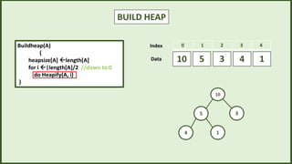 BUILD HEAP
Buildheap(A)
{
heapsize[A] length[A]
for i |length[A]/2 //down to 0
do Heapify(A, i)
}
3
5 4 1
10
0 1 2 3 4
Index
Data
10
5 3
4 1
 