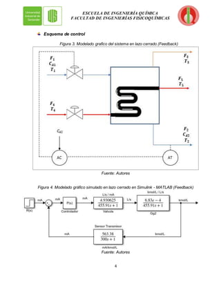 4
ESCUELA DE INGENIERÍA QUÍMICA
FACULTAD DE INGENIERÍAS FISICOQUÍMICAS
Esquema de control
Figura 3. Modelado grafico del sistema en lazo cerrado (Feedback)
Fuente: Autores
Figura 4. Modelado gráfico simulado en lazo cerrado en Simulink - MATLAB (Feedback)
Fuente: Autores
 