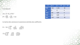 3-1) Calcul Ω
on a Ω = 𝜎𝜀 .
(X’.X)-1
𝜎2 =
𝑆𝐶𝑅
𝑛−3
=
1,2
5−3
= 0,6
la matrice des variances et covariances estimées des coefficients
Ω = 0,6 .
18,2 −3 1,2
−3 0,625 −0,375
1,2 −0,375 0,325
Ω =
10,92 −1,8 0,72
−1,8 0,375 −0,225
0,72 −0,225 0,195
𝑌 y- 𝑦 ( 𝑦 − 𝑦 )2 ( 𝑦 − 𝑦)2
10,6 -0,6 0, 36 16
12 0 0 4
13,2 0,8 0,64 0
15,8 0,2 0,04 4
18,4 -0,4 0,16 16
 