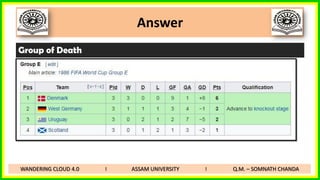 Answer
Group of Death
WANDERING CLOUD 4.0 I ASSAM UNIVERSITY I Q.M. – SOMNATH CHANDA
 