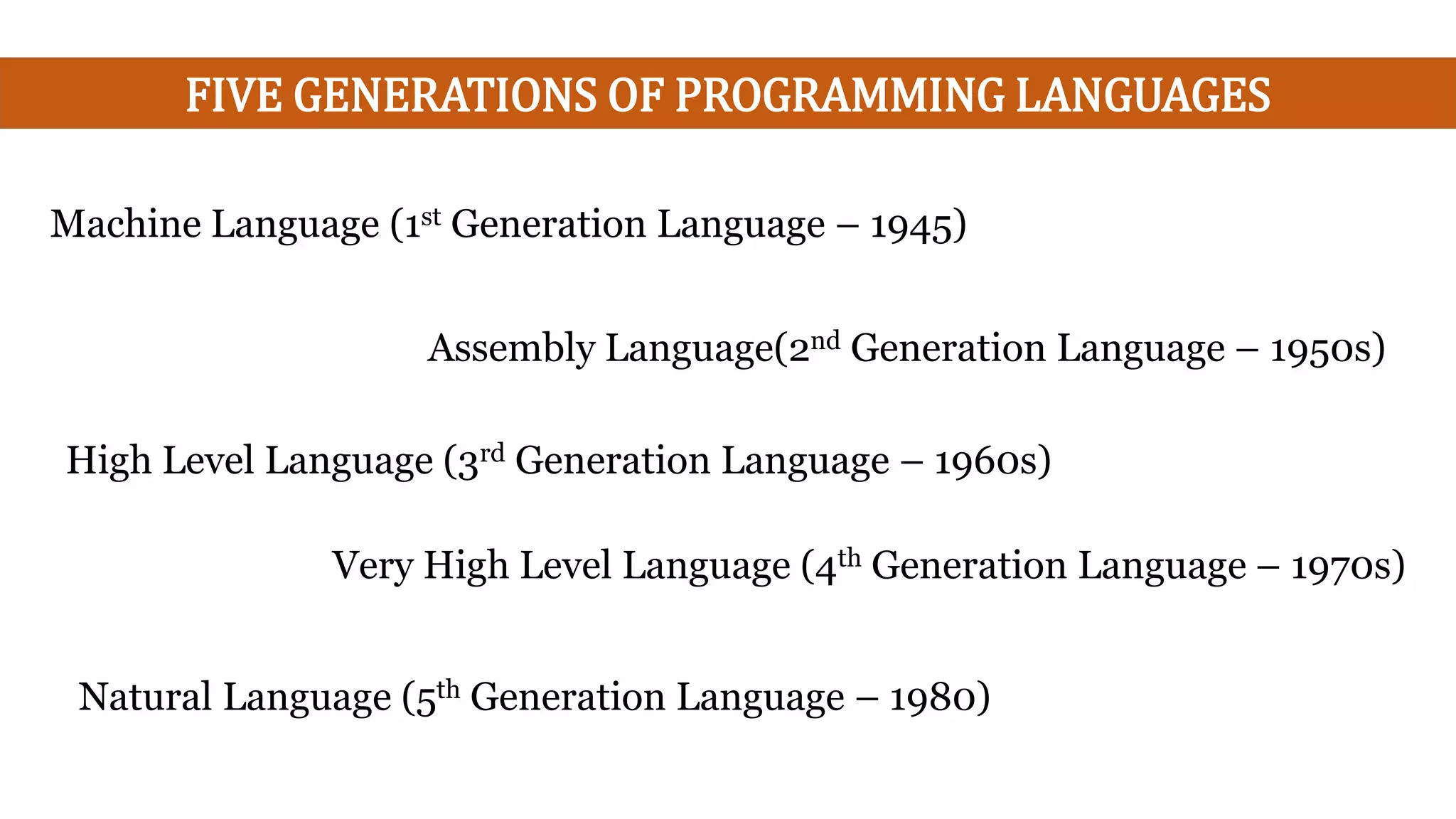 FIVE GENERATIONS OF PROGRAMMING LANGUAGES
Natural Language (5th Generation Language – 1980)
Machine Language (1st Generation Language – 1945)
Assembly Language(2nd Generation Language – 1950s)
High Level Language (3rd Generation Language – 1960s)
Very High Level Language (4th Generation Language – 1970s)
 