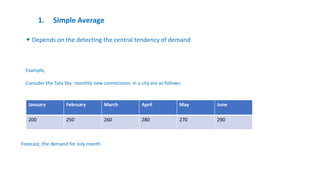 1. Simple Average
• Depends on the detecting the central tendency of demand
January February March April May June
200 250 260 280 270 290
Example,
Consider the Tata Sky monthly new connections in a city are as follows:
Forecast, the demand for July month
 