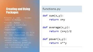 Modules and Packages in Python Programming Language.pptx