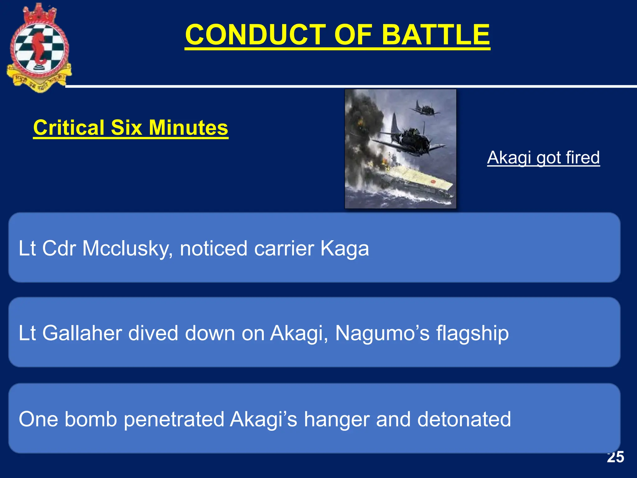 25
Lt Cdr Mcclusky, noticed carrier Kaga
Lt Gallaher dived down on Akagi, Nagumo’s flagship
CONDUCT OF BATTLE
One bomb penetrated Akagi’s hanger and detonated
Critical Six Minutes
Akagi got fired
 