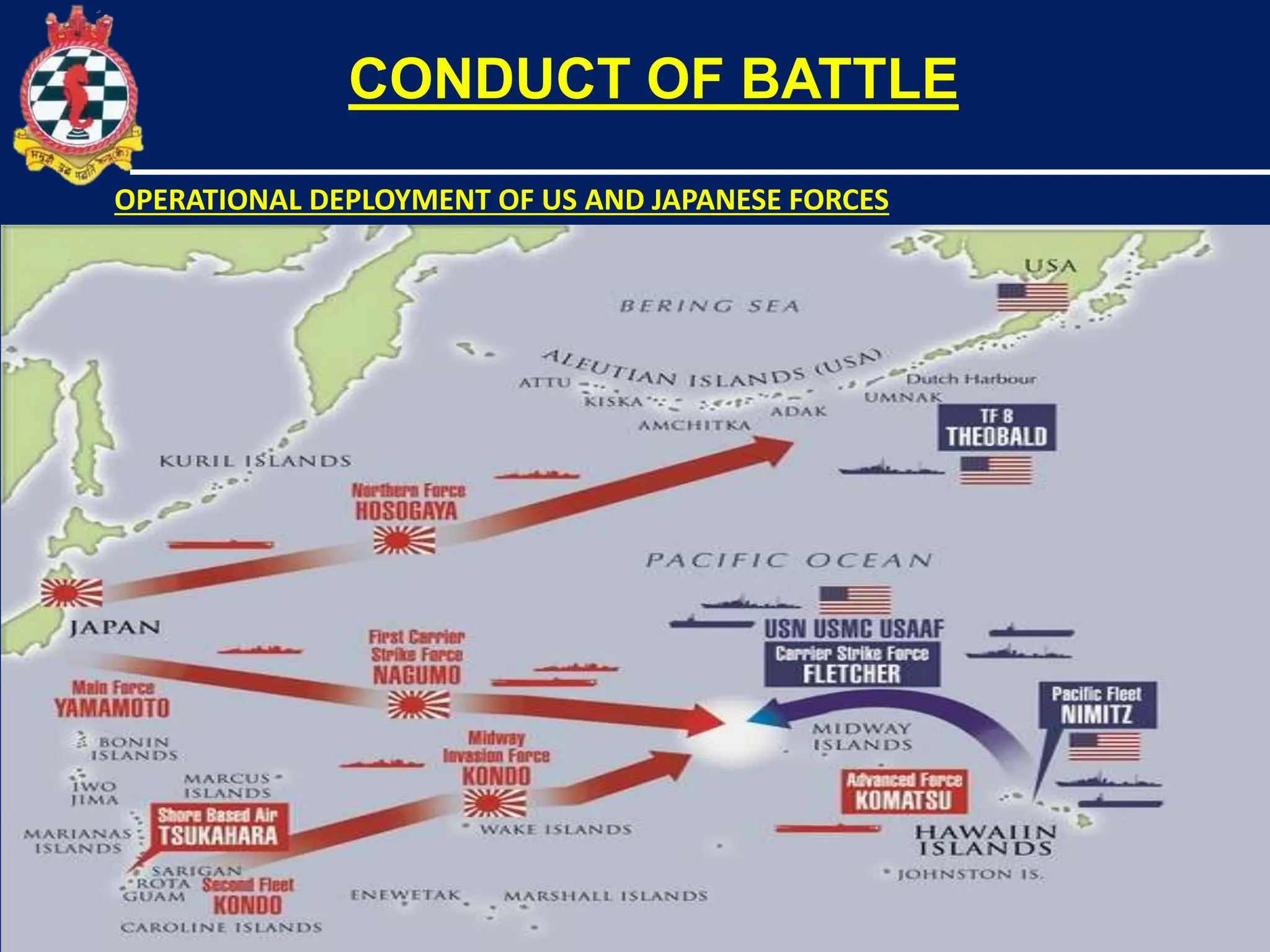 CONDUCT OF BATTLE
OPERATIONAL DEPLOYMENT OF US AND JAPANESE FORCES
 