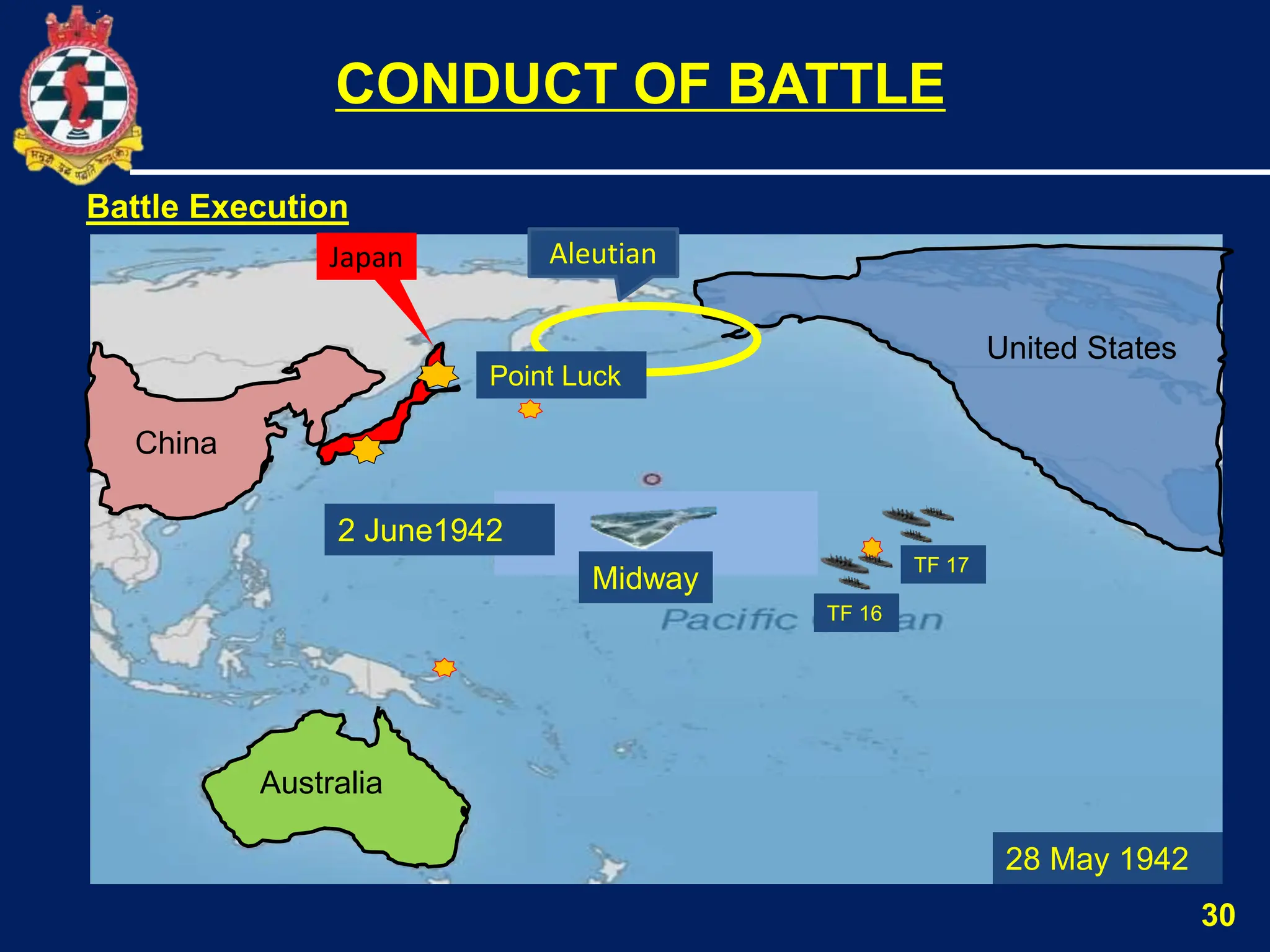 30
CONDUCT OF BATTLE
Battle Execution
United States
Australia
China
Japan Aleutian
28 May 1942
Point Luck
TF 16
Midway
TF 17
2 June1942
 
