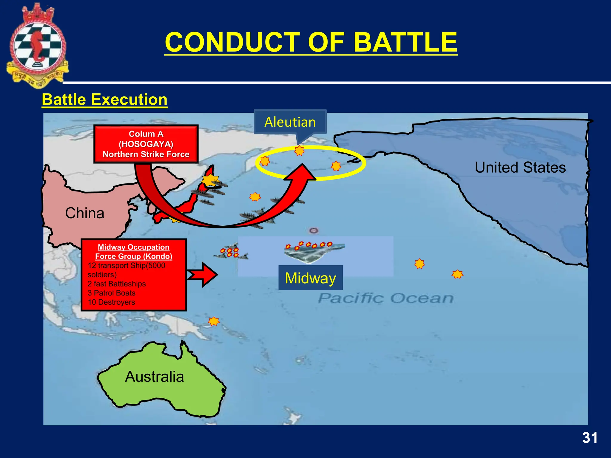 31
CONDUCT OF BATTLE
Battle Execution
United States
Australia
China
Aleutian
Midway
Colum A
(HOSOGAYA)
Northern Strike Force
Midway Occupation
Force Group (Kondo)
12 transport Ship(5000
soldiers)
2 fast Battleships
3 Patrol Boats
10 Destroyers
 