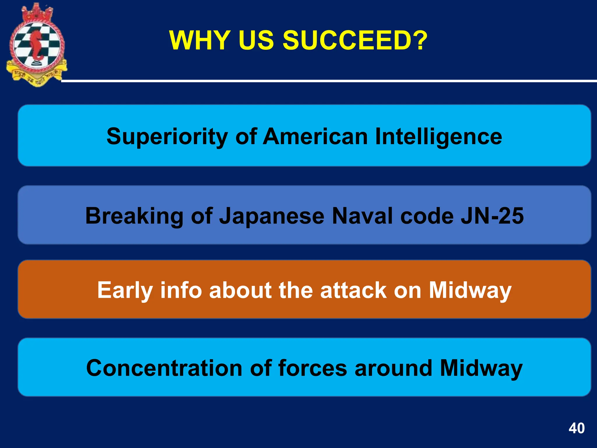 40
Superiority of American Intelligence
Breaking of Japanese Naval code JN-25
WHY US SUCCEED?
Early info about the attack on Midway
Concentration of forces around Midway
 