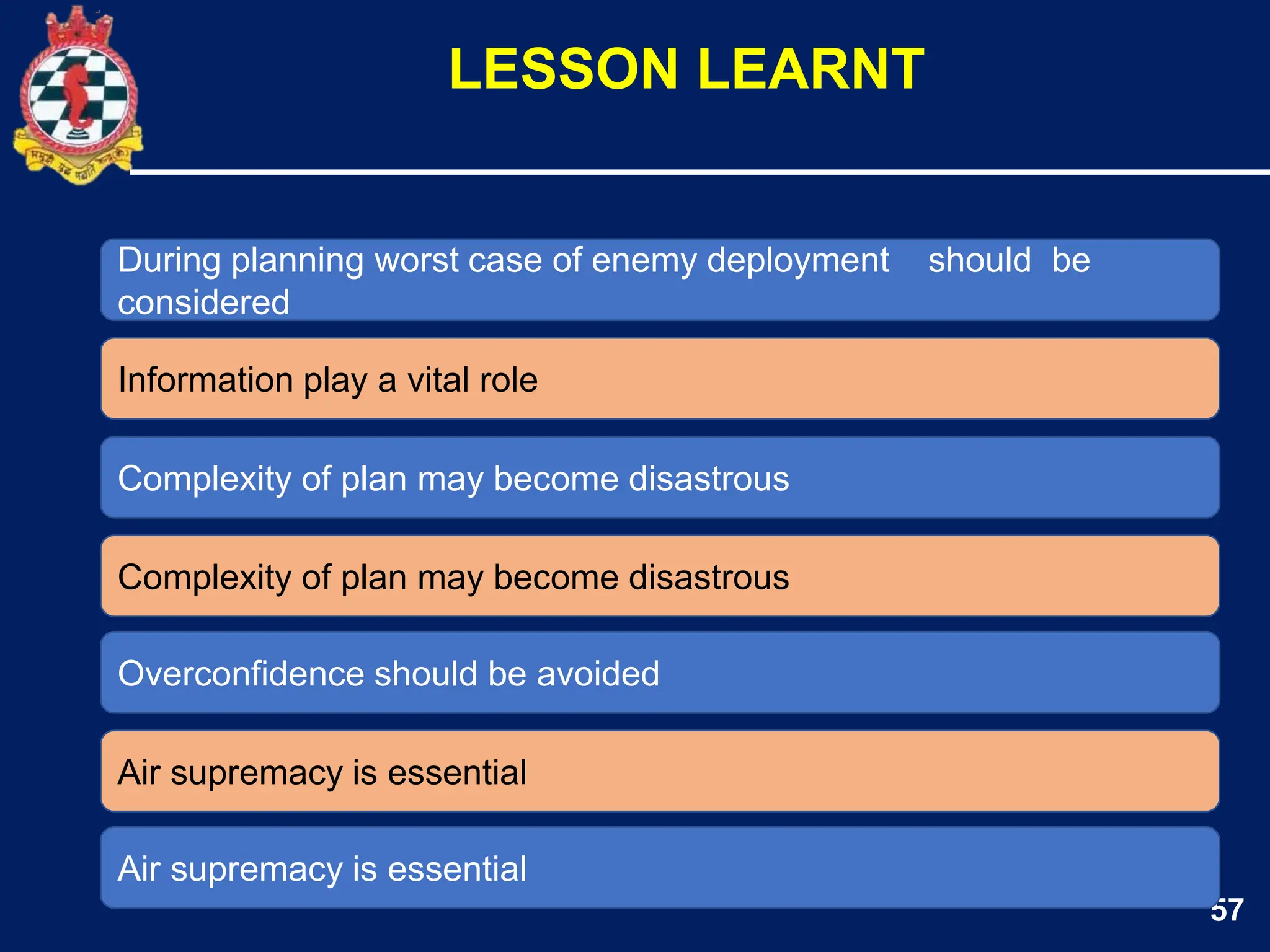57
During planning worst case of enemy deployment should be
considered
Information play a vital role
LESSON LEARNT
Complexity of plan may become disastrous
Complexity of plan may become disastrous
Overconfidence should be avoided
Air supremacy is essential
Air supremacy is essential
 