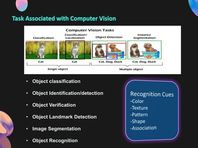 final.pptx Artificial intelligence artificial intelligence artificial ...