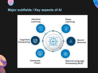 Final Pptx Artificial Intelligence Artificial Intelligence Artificial