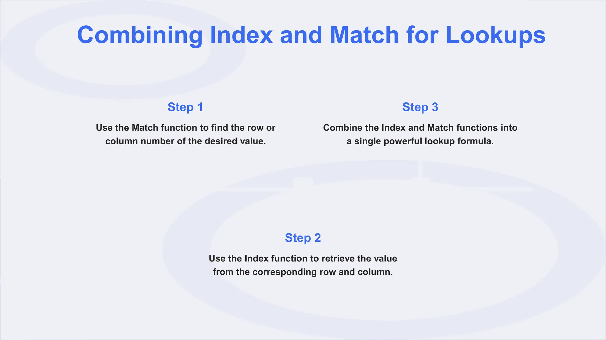 Combining Index and Match for Lookups
Step 1
Use the Match function to find the row or
column number of the desired value.
Step 2
Use the Index function to retrieve the value
from the corresponding row and column.
Step 3
Combine the Index and Match functions into
a single powerful lookup formula.
 