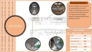 ‫ق‬
‫ر‬
‫ي‬
‫ة‬
‫ا‬
‫ل‬
‫ش‬
‫م‬
‫س‬
‫ا‬
‫ل‬
‫ا‬
‫ث‬
‫ر‬
‫ي‬
‫ه‬
‫ق‬
‫ر‬
‫ي‬
‫ة‬
‫ا‬
‫ل‬
‫ش‬
‫م‬
‫س‬
‫ا‬
‫ل‬
‫ا‬
‫ث‬
‫ر‬
‫ي‬
‫ه‬
‫ق‬
‫ر‬
‫ي‬
‫ة‬
‫ا‬
‫ل‬
‫ش‬
‫م‬
‫س‬
‫ا‬
‫ل‬
‫ا‬
‫ث‬
‫ر‬
‫ي‬
‫ه‬
sections
‫ق‬
‫ر‬
‫ي‬
‫ة‬
‫ا‬
‫ل‬
‫ش‬
‫م‬
‫س‬
‫ا‬
‫ل‬
‫ا‬
‫ث‬
‫ر‬
‫ي‬
‫ه‬
M Neam of jops Area m2
1 Foyer 106
2 Archaeological hall 420
3 Ruins fault wall 68.5
4 Temporary exhibition 240
5 Suning plaza 3200
6 Grassy slope 315
Area table
Structural System
The site strategy of the museumcan
be summarized by the action of
"lifting" in two directions: the arched
structure on the southside forms a
semi-open space by projecting
outwards, wrappingaround the main
entrance to the city
 