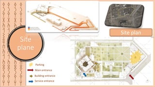 ‫ق‬
‫ر‬
‫ي‬
‫ة‬
‫ا‬
‫ل‬
‫ش‬
‫م‬
‫س‬
‫ا‬
‫ل‬
‫ا‬
‫ث‬
‫ر‬
‫ي‬
‫ه‬
‫ق‬
‫ر‬
‫ي‬
‫ة‬
‫ا‬
‫ل‬
‫ش‬
‫م‬
‫س‬
‫ا‬
‫ل‬
‫ا‬
‫ث‬
‫ر‬
‫ي‬
‫ه‬
‫ق‬
‫ر‬
‫ي‬
‫ة‬
‫ا‬
‫ل‬
‫ش‬
‫م‬
‫س‬
‫ا‬
‫ل‬
‫ا‬
‫ث‬
‫ر‬
‫ي‬
‫ه‬
Site
plane
‫ق‬
‫ر‬
‫ي‬
‫ة‬
‫ا‬
‫ل‬
‫ش‬
‫م‬
‫س‬
‫ا‬
‫ل‬
‫ا‬
‫ث‬
‫ر‬
‫ي‬
‫ه‬
Site plan
Main entrance
Parking
Service entrance
Building entrance
 