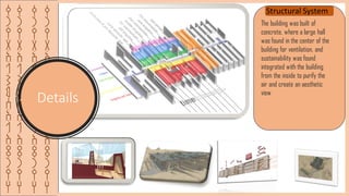 ‫ق‬
‫ر‬
‫ي‬
‫ة‬
‫ا‬
‫ل‬
‫ش‬
‫م‬
‫س‬
‫ا‬
‫ل‬
‫ا‬
‫ث‬
‫ر‬
‫ي‬
‫ه‬
‫ق‬
‫ر‬
‫ي‬
‫ة‬
‫ا‬
‫ل‬
‫ش‬
‫م‬
‫س‬
‫ا‬
‫ل‬
‫ا‬
‫ث‬
‫ر‬
‫ي‬
‫ه‬
‫ق‬
‫ر‬
‫ي‬
‫ة‬
‫ا‬
‫ل‬
‫ش‬
‫م‬
‫س‬
‫ا‬
‫ل‬
‫ا‬
‫ث‬
‫ر‬
‫ي‬
‫ه‬
Details
‫ق‬
‫ر‬
‫ي‬
‫ة‬
‫ا‬
‫ل‬
‫ش‬
‫م‬
‫س‬
‫ا‬
‫ل‬
‫ا‬
‫ث‬
‫ر‬
‫ي‬
‫ه‬
Structural System
The building was built of
concrete, where a large hall
was found in the center of the
building for ventilation, and
sustainability was found
integrated with the building
from the inside to purify the
air and create an aesthetic
view
 