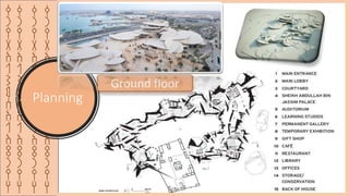 ‫ق‬
‫ر‬
‫ي‬
‫ة‬
‫ا‬
‫ل‬
‫ش‬
‫م‬
‫س‬
‫ا‬
‫ل‬
‫ا‬
‫ث‬
‫ر‬
‫ي‬
‫ه‬
‫ق‬
‫ر‬
‫ي‬
‫ة‬
‫ا‬
‫ل‬
‫ش‬
‫م‬
‫س‬
‫ا‬
‫ل‬
‫ا‬
‫ث‬
‫ر‬
‫ي‬
‫ه‬
‫ق‬
‫ر‬
‫ي‬
‫ة‬
‫ا‬
‫ل‬
‫ش‬
‫م‬
‫س‬
‫ا‬
‫ل‬
‫ا‬
‫ث‬
‫ر‬
‫ي‬
‫ه‬
Planning
‫ق‬
‫ر‬
‫ي‬
‫ة‬
‫ا‬
‫ل‬
‫ش‬
‫م‬
‫س‬
‫ا‬
‫ل‬
‫ا‬
‫ث‬
‫ر‬
‫ي‬
‫ه‬
Ground floor
 