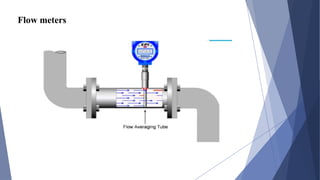 Flow meters
 