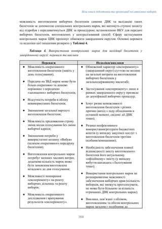 Біла книга підготовки та організації післявоєнних виборів
можливість виготовлення виборчих бюлетенів самими ДВК та валідацію таких
бюлетенів за допомогою спеціальних контрольних марок, які матимуть ступені захисту
від підробок і передаватимуться ДВК за процедурою, встановленою ВКУ для передачі
виборчих бюлетенів, виготовлених у централізований спосіб. Сферу застосування
контрольних марок ЦВК пропонує обмежити закордонним округом. Основні переваги
та недоліки цієї ініціативи розкрито у Таблиці 4.
Таблиця 4. Використання контрольних марок для валідації бюлетенів у
закордонному окрузі: переваги та виклики
Переваги Недоліки/виклики
●​ Можливість оперативного
виготовлення бюлетенів (навіть у
день голосування);
●​ Передача на ЗВД марок може бути
більш оперативно та дешево
порівняно з передачею
«захищених» виборчих бюлетенів;
●​ Відсутність потреби в обліку
невикористаних бюлетенів;
●​ Зменшення загальної вартості
виготовлення бюлетеня;
●​ Можливість продовження строку
зміни місця голосування без зміни
виборчої адреси;
●​ Зменшення потреби у
використатнні штампу «Вибув»
(шляхом оперативного передруку
бюлетенів);
●​ Виготовлення контрольних марок
потребує менших часових витрат,
додаткова кількість марок може
бути замовлена/виготовлена
незадовго до дня голосування;
●​ Можливості поширення
«експерименту» на решту
виборчих дільниць та решту
виборів;
●​ Можливість оперативного
дослідження і врахування
результатів «експерименту».
●​ Обмежений характер «експерименту»
(закордонний округ) суттєво не вплине
на загальні витрати на виготовлення
виборчих бюлетенів у
загальнодержавному масштабі;
●​ Застосування «експерименту» лише в
рамках закордонного округу призведе
до деуніфікації виборчих процедур;
●​ Існує ризик неможливості
виготовлення бюлетенів з різних
причин (вихід з ладу обладнання в
останній момент, свідомі дії ДВК
тощо);
●​ Ризики неефективного
використання/розтрати бюджетних
коштів (у випадку закупівлі послуг з
виготовлення бюлетенів третіми
особами/компаніями);
●​ Необхідність забезпечення повної
відповідності змісту виготовленого
бюлетеня його актуальному
«офіційному» змісту (у випадку
вибуття кандидата з балотування
тощо);
●​ Використання контрольних марок не
розширюватиме можливості
забезпечення виборчих прав (кількість
виборців, які зможуть проголосувати,
не може бути більшою за кількість
отриманих ДВК контрольних марок);
●​ Виклики, повʼязані з обліком,
виготовленням та обігом контрольних
марок загалом є подібними до
184
 