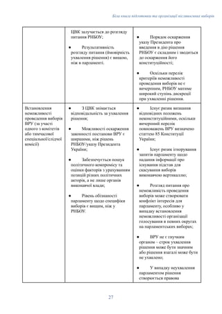 Біла книга підготовки та організації післявоєнних виборів
ЦВК залучається до розгляду
питання РНБОУ;
●​ Результативність
розгляду питання (ймовірність
ухвалення рішення) є вищою,
ніж в парламенті.
●​ Порядок оскарження
указу Президента про
введення в дію рішення
РНБОУ є складним і зводиться
до оскарження його
конституційності;
●​ Оскільки перелік
критеріїв неможливості
проведення виборів не є
вичерпним, РНБОУ матиме
широкий ступінь дискреції
при ухваленні рішення.
Встановлення
неможливості
проведення виборів
ВРУ (за участі
одного з комітетів
або тимчасової
спеціальної/слідчої
комісії)
●​ З ЦВК знімається
відповідальність за ухвалення
рішення;
●​ Можливості оскарження
законності постанови ВРУ є
ширшими, ніж рішень
РНБОУ/указу Президента
України;
●​ Забезпечується пошук
політичного компромісу та
оцінки факторів з урахуванням
позицій різних політичних
акторів, а не лише органів
виконавчої влади;
●​ Рівень обізнаності
парламенту щодо специфіки
виборів є вищим, ніж у
РНБОУ.
●​ Існує ризик визнання
відповідних положень
неконституційними, оскільки
вичерпний перелік
повноважень ВРУ визначено
статтею 85 Конституції
України;
●​ Існує ризик ігнорування
запитів парламенту щодо
надання інформації про
існування підстав для
скасування виборів
виконавчою вертикаллю;
●​ Розгляд питання про
неможливість проведення
виборів може створювати
конфлікт інтересів для
парламенту, особливо у
випадку встановлення
неможливості організації
голосування в певних округах
на парламентських виборах;
●​ ВРУ не є гнучким
органом – строк ухвалення
рішення може бути значним
або рішення взагалі може бути
не ухвалено;
●​ У випадку неухвалення
парламентом рішення
створюється правова
27
 