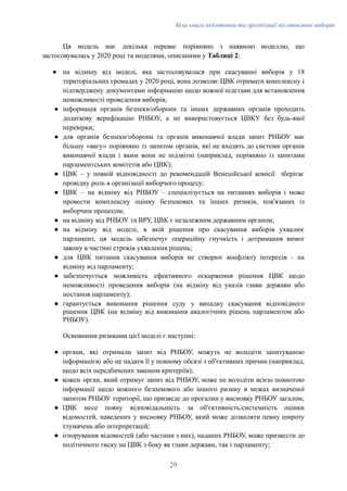 Біла книга підготовки та організації післявоєнних виборів
Ця модель має декілька переваг порівняно з наявною моделлю, що
застосовувалась у 2020 році та моделями, описаними у Таблиці 2:
●​ на відміну від моделі, яка застосовувалася при скасуванні виборів у 18
територіальних громадах у 2020 році, вона дозволяє ЦВК отримати комплексну і
підтверджену документами інформацію щодо кожної підстави для встановлення
неможливості проведення виборів;
●​ інформація органів безпеки/оборони та інших державних органів проходить
додаткову верифікацію РНБОУ, а не використовується ЦВКУ без будь-якої
перевірки;
●​ для органів безпеки/оборони та органів виконавчої влади запит РНБОУ має
більшу «вагу» порівняно із запитом органів, які не входять до системи органів
виконавчої влади і яким вони не підзвітні (наприклад, порівняно із запитами
парламентських комітетів або ЦВК);
●​ ЦВК – у повній відповідності до рекомендацій Венеційської комісії зберігає
провідну роль в організації виборчого процесу;
●​ ЦВК – на відміну від РНБОУ – спеціалізується на питаннях виборів і може
провести комплексну оцінку безпекових та інших ризиків, пов'язаних із
виборчим процесом;
●​ на відміну від РНБОУ та ВРУ, ЦВК є незалежним державним органом;
●​ на відміну від моделі, в якій рішення про скасування виборів ухвалює
парламент, ця модель забезпечує операційну гнучкість і дотримання вимог
закону в частині строків ухвалення рішень;
●​ для ЦВК питання скасування виборів не створює конфлікту інтересів – на
відміну від парламенту;
●​ забезпечується можливість ефективного оскарження рішення ЦВК щодо
неможливості проведення виборів (на відміну від указів глави держави або
постанов парламенту);
●​ гарантується виконання рішення суду у випадку скасування відповідного
рішення ЦВК (на відміну від виконання аналогічних рішень парламентом або
РНБОУ).
Основними ризиками цієї моделі є наступні:
●​ органи, які отримали запит від РНБОУ, можуть не володіти запитуваною
інформацією або не надати її у повному обсязі з об'єктивних причин (наприклад,
щодо всіх передбачених законом критеріїв);
●​ кожен орган, який отримує запит від РНБОУ, може не володіти всією повнотою
інформації щодо кожного безпекового або іншого ризику в межах визначеної
запитом РНБОУ території, що призведе до прогалин у висновку РНБОУ загалом;
●​ ЦВК несе повну відповідальність за об'єктивність/системність оцінки
відомостей, наведених у висновку РНБОУ, який може дозволяти певну широту
тлумачень або інтерпретацій;
●​ ігнорування відомостей (або частини з них), наданих РНБОУ, може призвести до
політичного тиску на ЦВК з боку як глави держави, так і парламенту;
29
 