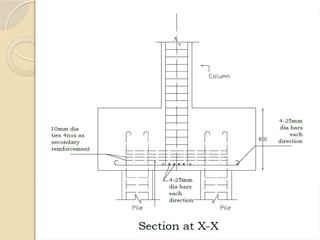 presenation on pile and pile cap design rcc | PPTX