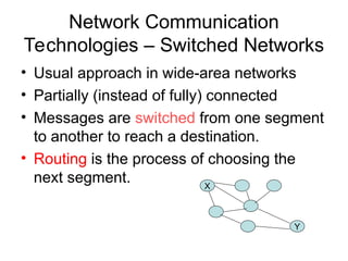 Network Communication
Technologies – Switched Networks
• Usual approach in wide-area networks
• Partially (instead of fully) connected
• Messages are switched from one segment
to another to reach a destination.
• Routing is the process of choosing the
next segment. X
Y
 