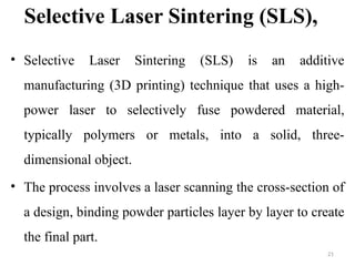 Sls Method Final and end of ppt used in slide .pptx