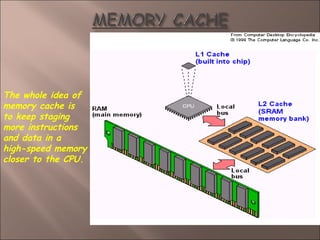 The whole idea of
memory cache is
to keep staging
more instructions
and data in a
high-speed memory
closer to the CPU.
 